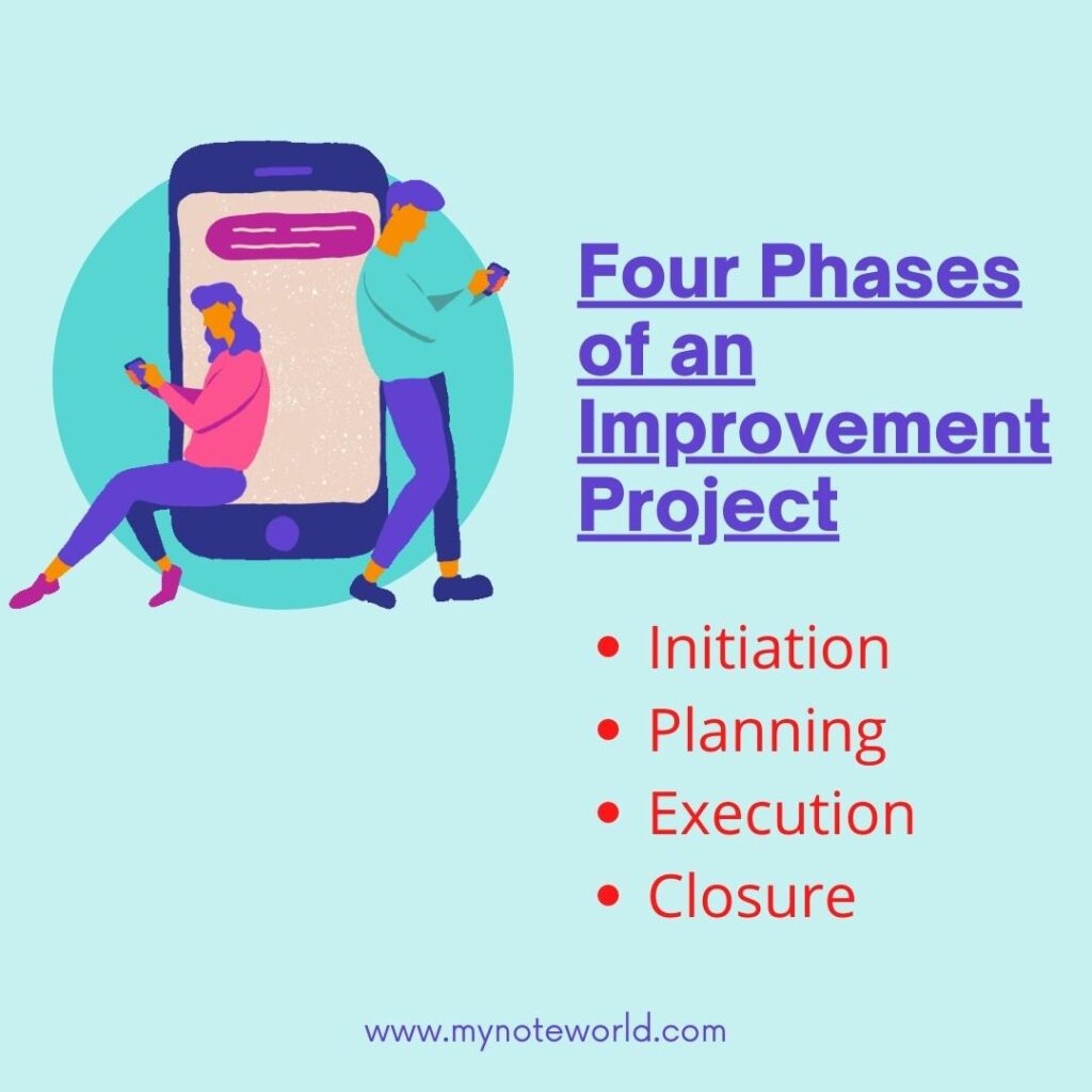 What are the four phases of an improvement project?